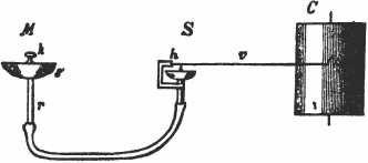 Иллюстрация к книге — Иллюстрированная история суеверий и волшебства [i_082.jpg]