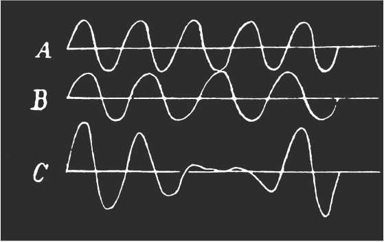 Иллюстрация к книге — Иллюстрированная история суеверий и волшебства [i_094.jpg]