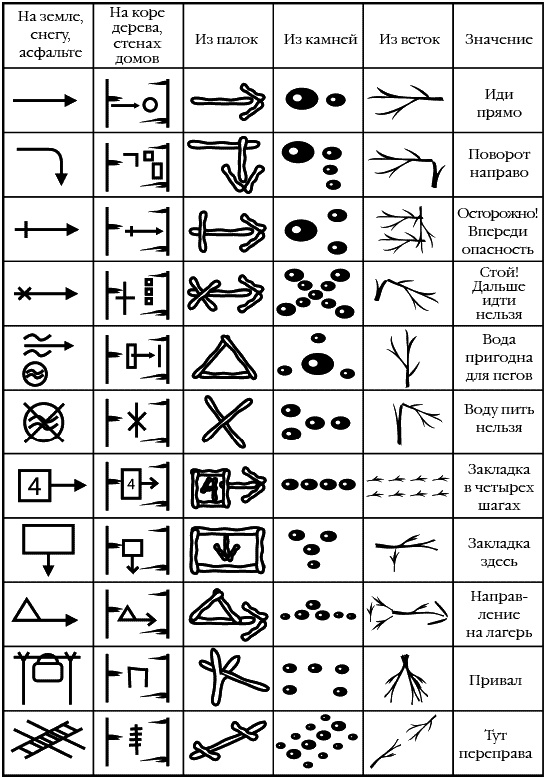 Иллюстрация к книге — Череп со стрелой [_05.jpg]