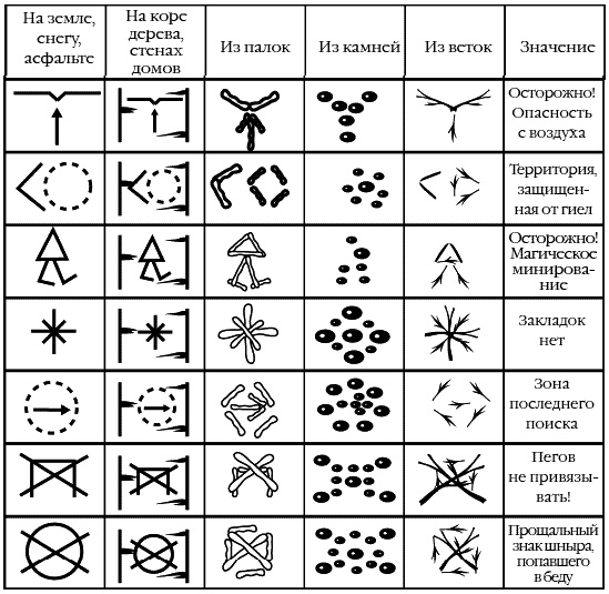 Иллюстрация к книге — Череп со стрелой [_06.jpg]