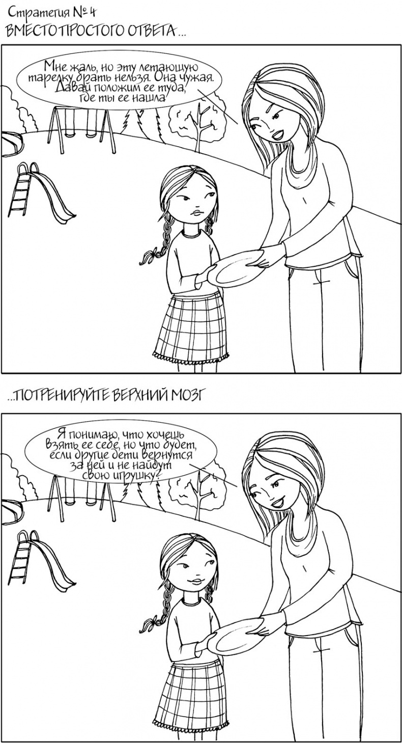 Иллюстрация к книге — Воспитание с умом. 12 революционных стратегий всестороннего развития мозга вашего ребенка [_098.jpg]