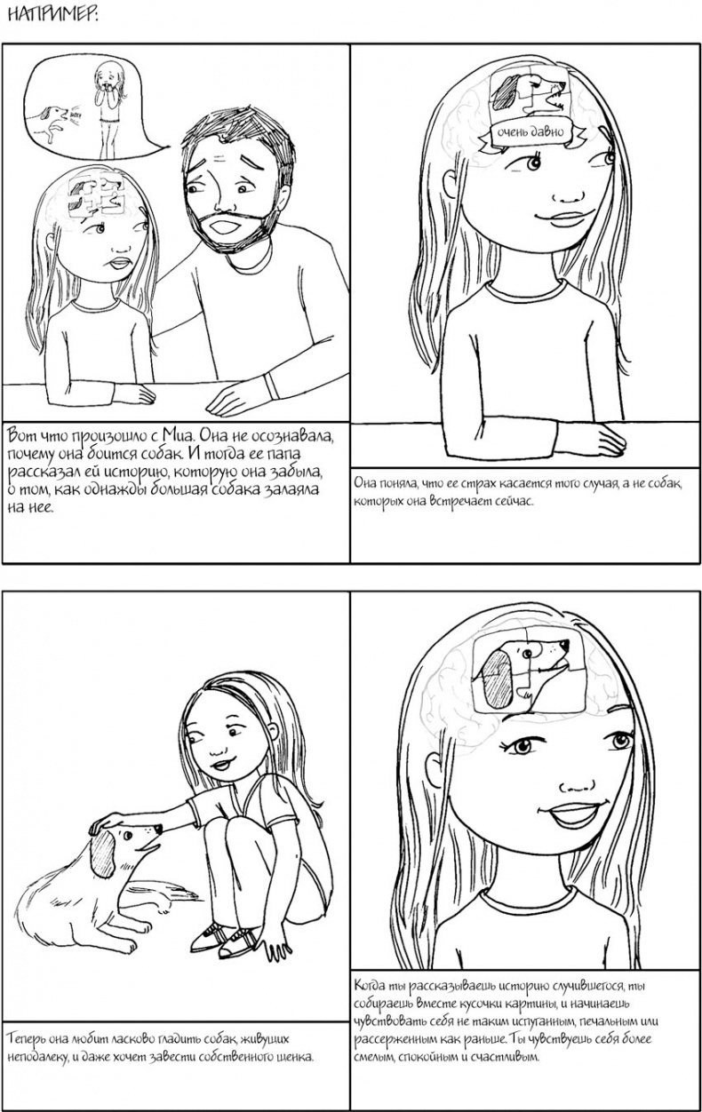 Иллюстрация к книге — Воспитание с умом. 12 революционных стратегий всестороннего развития мозга вашего ребенка [_141.jpg]