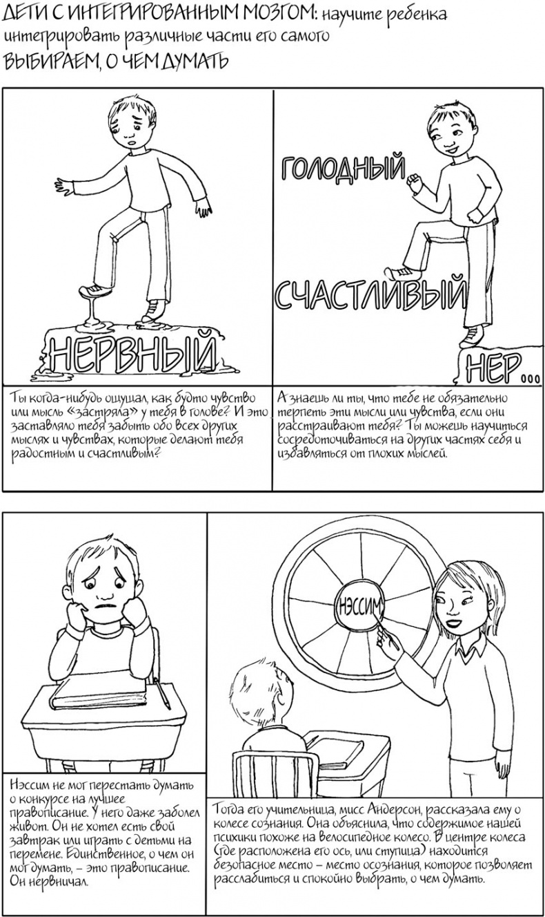 Иллюстрация к книге — Воспитание с умом. 12 революционных стратегий всестороннего развития мозга вашего ребенка [_176.jpg]