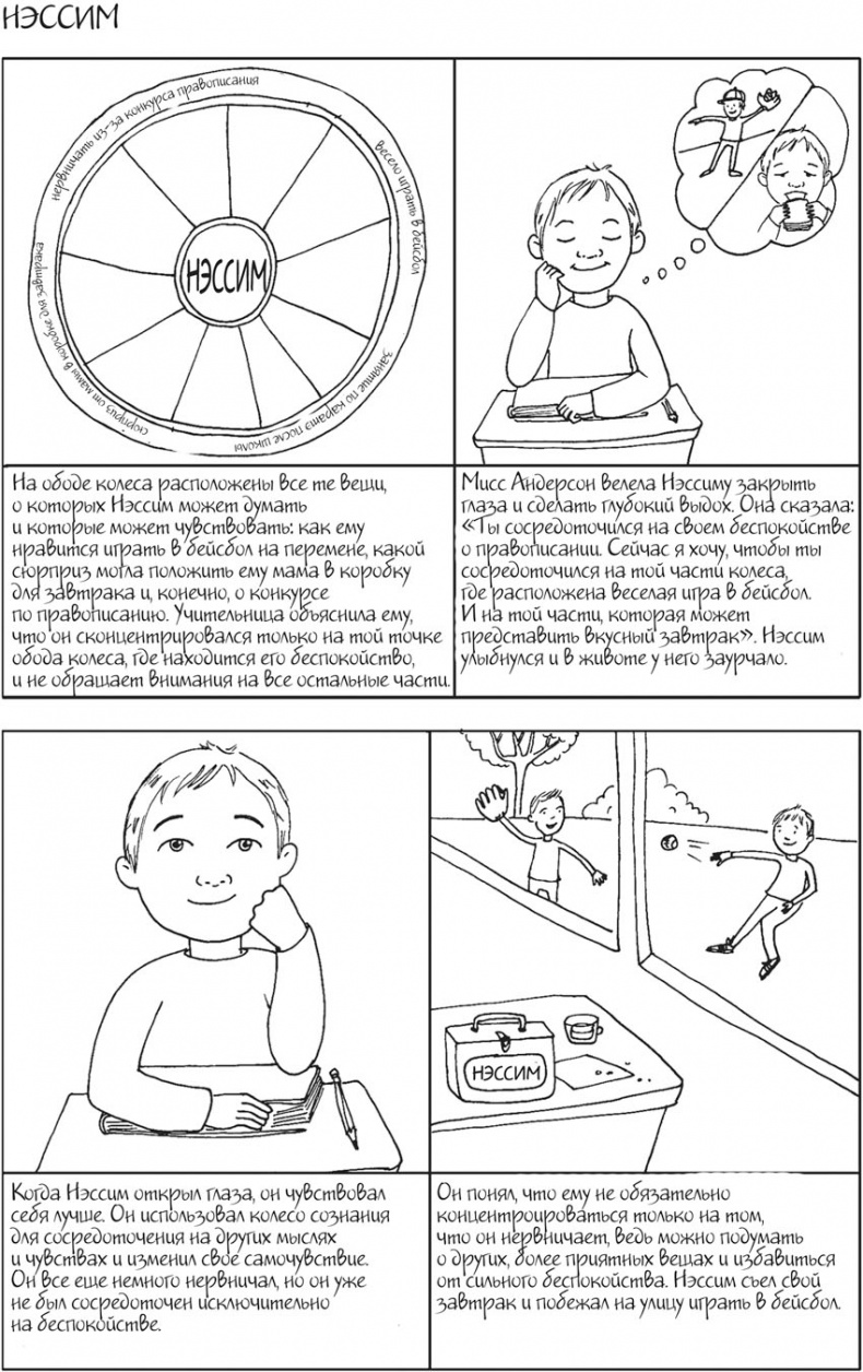 Иллюстрация к книге — Воспитание с умом. 12 революционных стратегий всестороннего развития мозга вашего ребенка [_177.jpg]