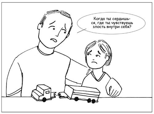 Иллюстрация к книге — Дисциплина без драм. Как помочь ребенку воспитать характер [i_028.jpg]