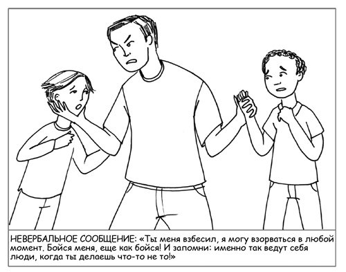 Иллюстрация к книге — Дисциплина без драм. Как помочь ребенку воспитать характер [i_064.jpg]