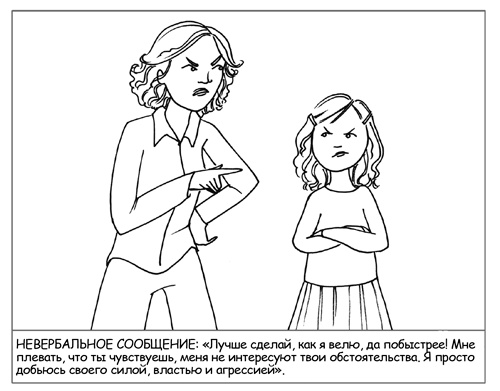 Иллюстрация к книге — Дисциплина без драм. Как помочь ребенку воспитать характер [i_065.jpg]