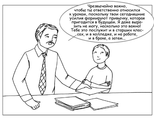 Иллюстрация к книге — Дисциплина без драм. Как помочь ребенку воспитать характер [i_084.jpg]