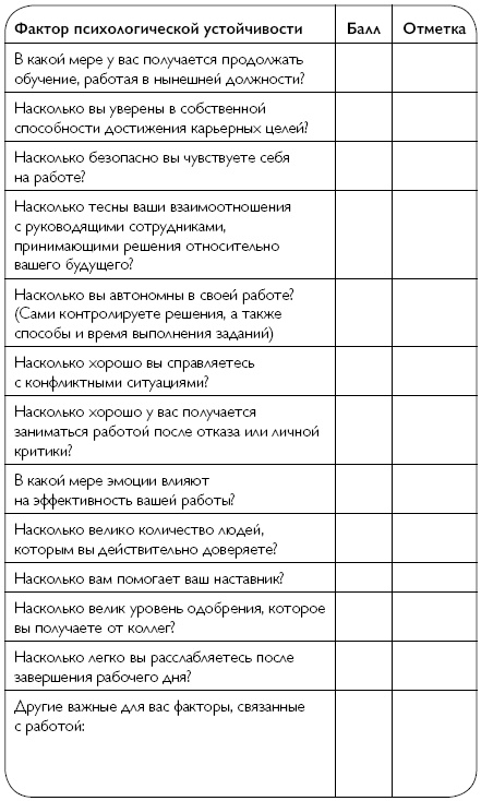 Иллюстрация к книге — Лайфхаки стойких людей. 50 способов быть сильным [i_009.jpg]
