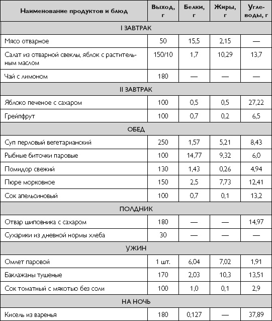 Иллюстрация к книге — Лечебное питание при хронических заболеваниях [_121.jpg]