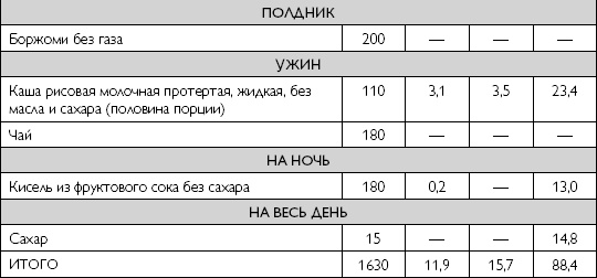 Иллюстрация к книге — Лечебное питание при хронических заболеваниях [_63.jpg]