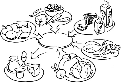 Иллюстрация к книге — Лечебное питание при хронических заболеваниях [_97.jpg]
