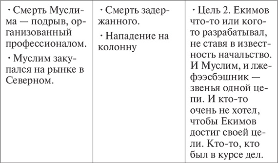 Иллюстрация к книге — Контрразведчик [i_002.jpg]