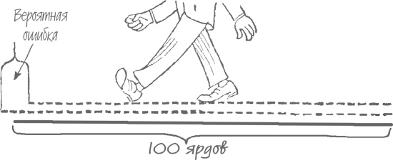 Иллюстрация к книге — Как лгать при помощи статистики [i_034.jpg]