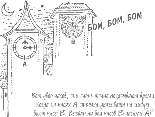 Иллюстрация к книге — Как лгать при помощи статистики [i_054.jpg]