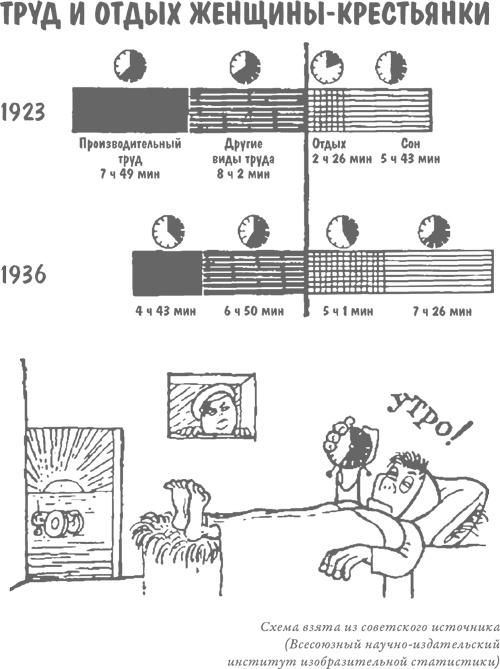 Иллюстрация к книге — Как лгать при помощи статистики [i_065.jpg]