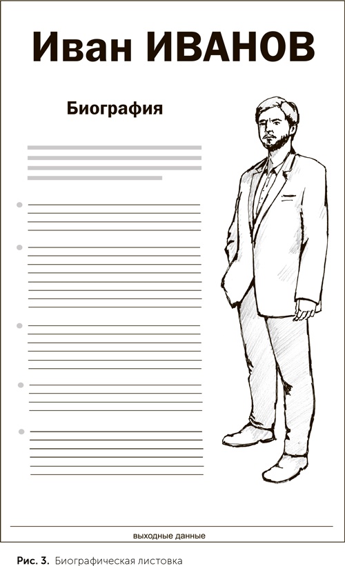 Иллюстрация к книге — Как выиграть выборы без административного ресурса. Рекомендации опытного политтехнолога [i_003.jpg]