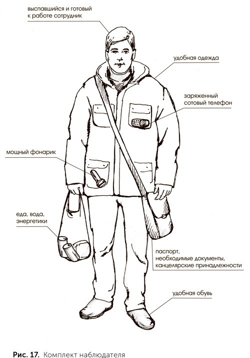 Иллюстрация к книге — Как выиграть выборы без административного ресурса. Рекомендации опытного политтехнолога [i_020.jpg]