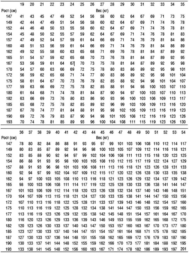 Иллюстрация к книге — Химия здорового питания [i_005.jpg]