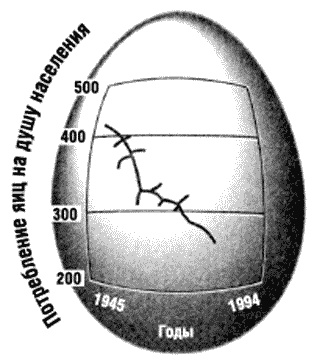 Иллюстрация к книге — Химия здорового питания [i_011.jpg]