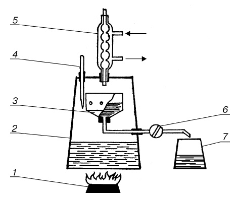 Иллюстрация к книге — Лучшие рецепты спиртных напитков и самогона [i_008.jpg]