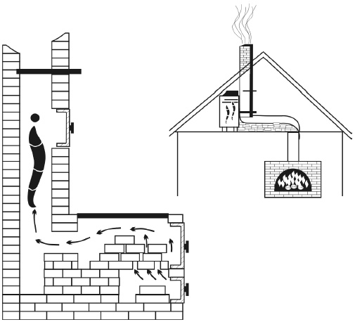 Иллюстрация к книге — Соление, вяление, сушка и копчение рыбы [i_003.jpg]