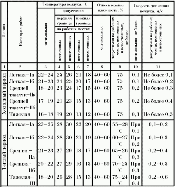Иллюстрация к книге — Профессия официант-бармен. Учебное пособие [i_064.jpg]