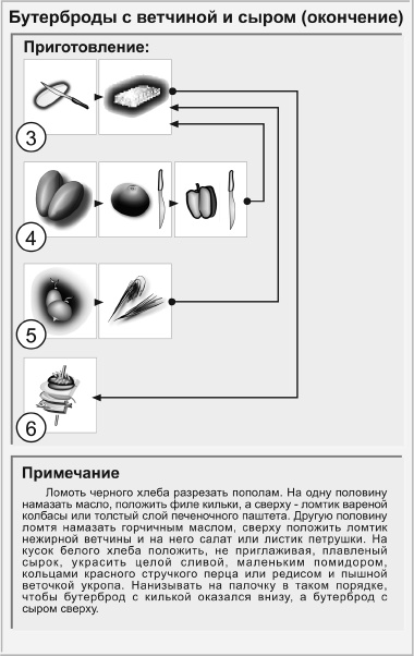 Иллюстрация к книге — Кулинарная книга холостяка [i_003.jpg]