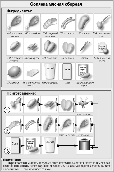 Иллюстрация к книге — Кулинарная книга холостяка [i_018.jpg]