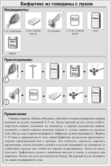 Иллюстрация к книге — Кулинарная книга холостяка [i_025.jpg]
