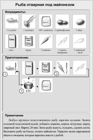 Иллюстрация к книге — Кулинарная книга холостяка [i_034.jpg]