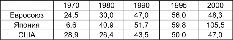 Иллюстрация к книге — Империализм от Ленина до Путина [i_005.jpg]