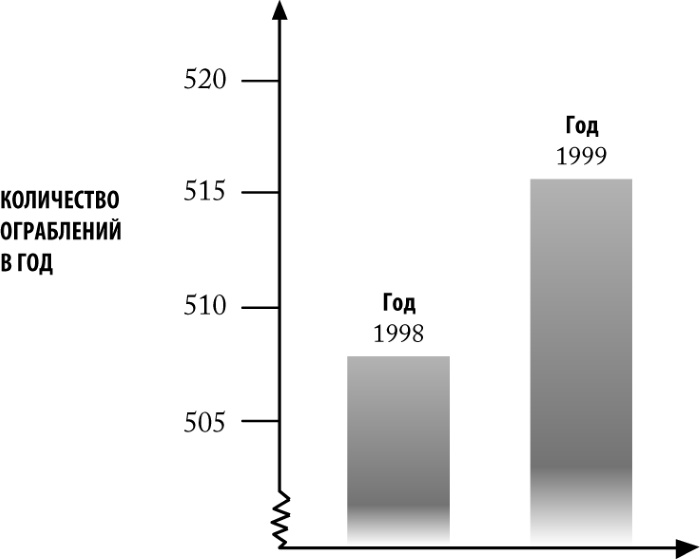 Иллюстрация к книге — Лучшие в мире ученики, или Как научить детей учиться [i_002.jpg]