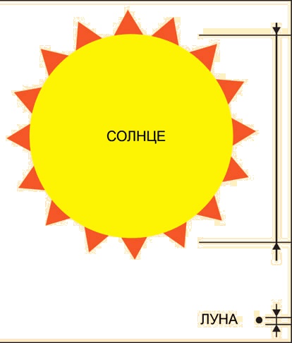 Иллюстрация к книге — Звёздное небо [_028.jpg]