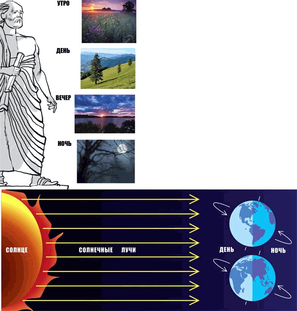 Иллюстрация к книге — Звёздное небо [_054.jpg]
