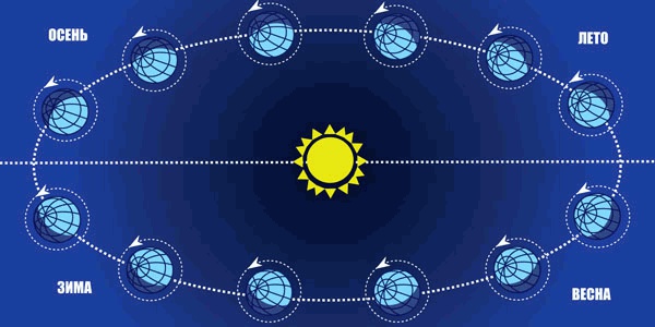 Иллюстрация к книге — Звёздное небо [_062.jpg]