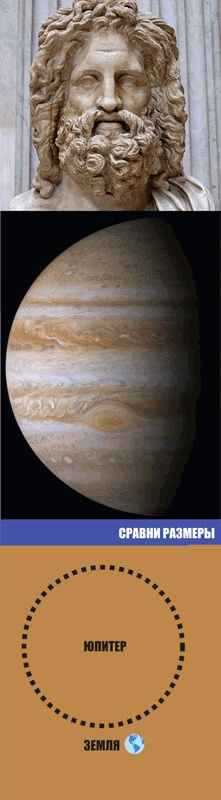 Иллюстрация к книге — Звёздное небо [_088.jpg]