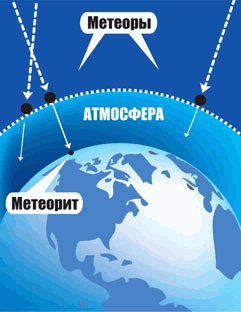 Иллюстрация к книге — Звёздное небо [_101.jpg]