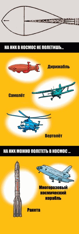 Иллюстрация к книге — Звёздное небо [_123.jpg]