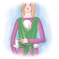 Иллюстрация к книге — Ваш малыш неделя за неделей. От рождения до 6 месяцев [i_008.jpg]