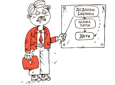 Иллюстрация к книге — Семь навыков эффективных родителей. Семейный тайм-менеджмент, или Как успевать все. Книга-тренинг [i_012.jpg]