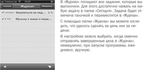 Иллюстрация к книге — Семь навыков эффективных родителей. Семейный тайм-менеджмент, или Как успевать все. Книга-тренинг [i_060.jpg]