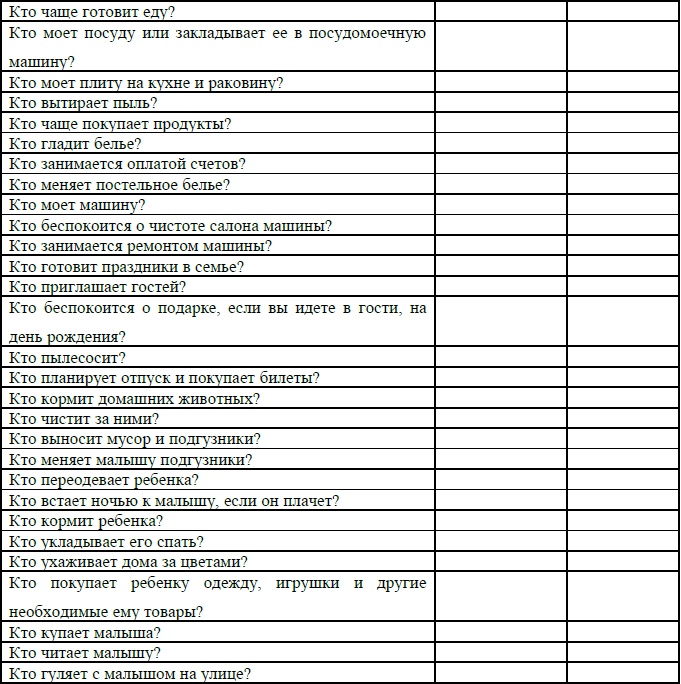 Иллюстрация к книге — Тайм-менеджмент для молодых мам, или Как все успевать с ребенком [i_002.jpg]