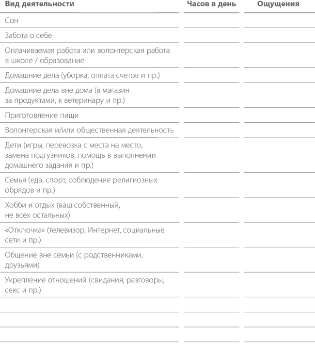 Иллюстрация к книге — Воспитывать просто. Как дать детям главное, не перегружая лишним [i_008.jpg]