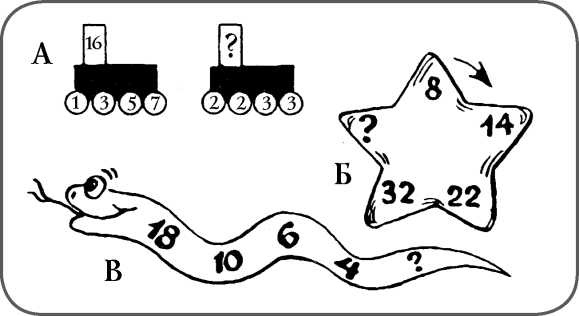 Иллюстрация к книге — Ваш ребенок идет в школу. Советы родителям будущих первоклашек [i_021.jpg]