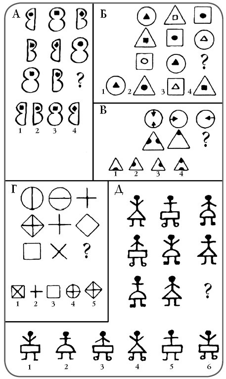 Иллюстрация к книге — Ваш ребенок идет в школу. Советы родителям будущих первоклашек [i_022.jpg]