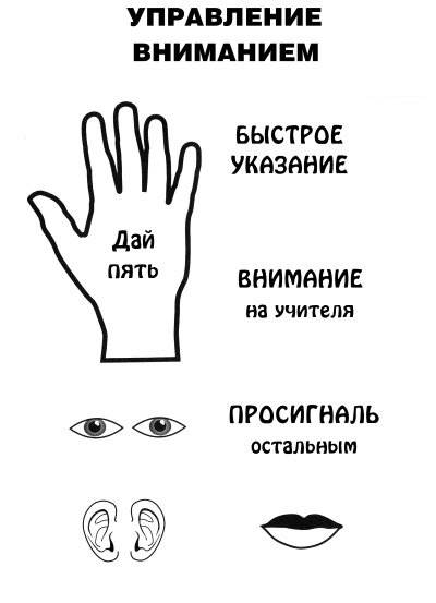 Иллюстрация к книге — Дисциплина без стресса. Учителям и родителям. Как без наказаний и поощрений развивать в детях ответственность и желание учиться [i_001.jpg]