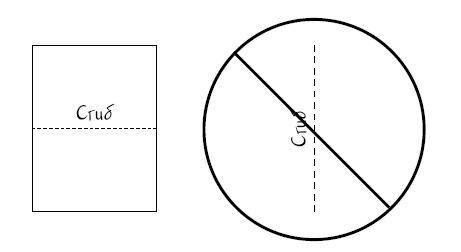Иллюстрация к книге — Дисциплина без стресса. Учителям и родителям. Как без наказаний и поощрений развивать в детях ответственность и желание учиться [i_003.jpg]