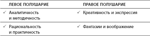 Иллюстрация к книге — Дисциплина без стресса. Учителям и родителям. Как без наказаний и поощрений развивать в детях ответственность и желание учиться [i_009.jpg]