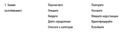 Иллюстрация к книге — Дисциплина без стресса. Учителям и родителям. Как без наказаний и поощрений развивать в детях ответственность и желание учиться [i_013.jpg]